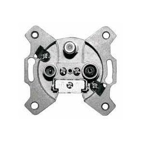 Antennekontakt Radio/TV/Satellitt m/gjennomgang