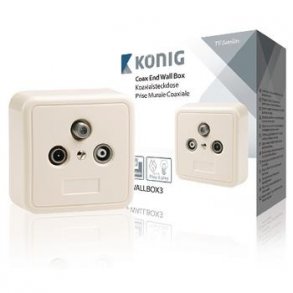 Antennekontakt R/TV/SAT