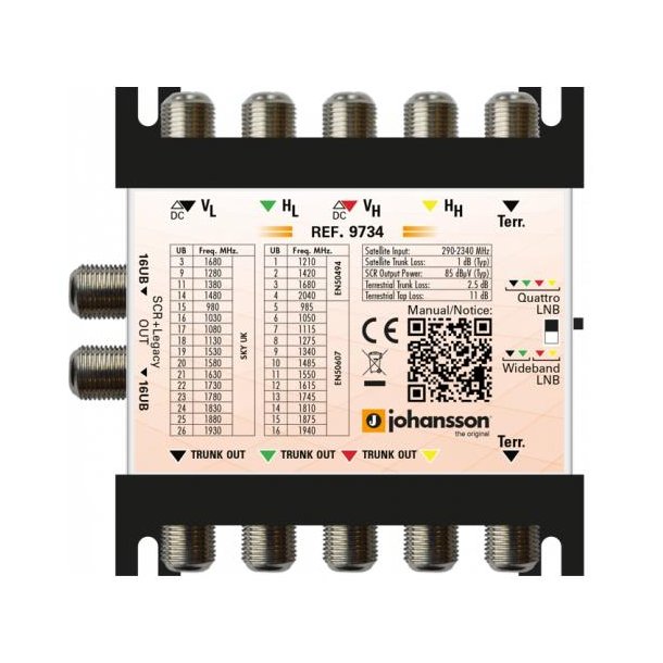 DSCR Multiswitch 2 outputs